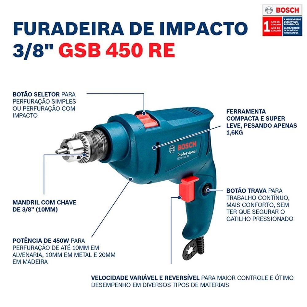 Centro Elétrico | Furadeira De Impacto Bosch 450 Re 220v+X-Line 34
